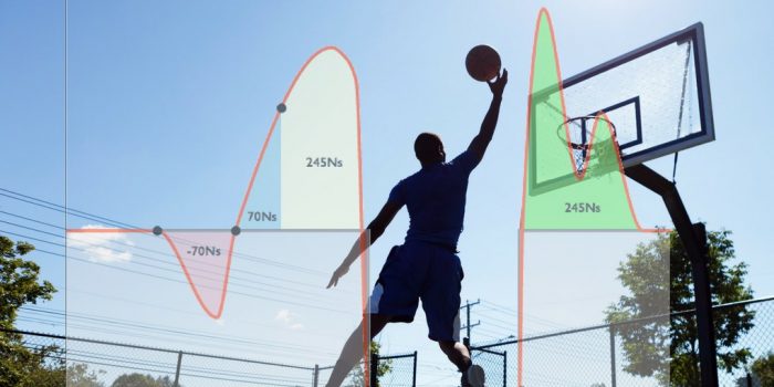 Physics of the Vertical Jump