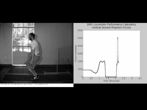 Slow motion video of vertical jump with synchronized vertical force data.